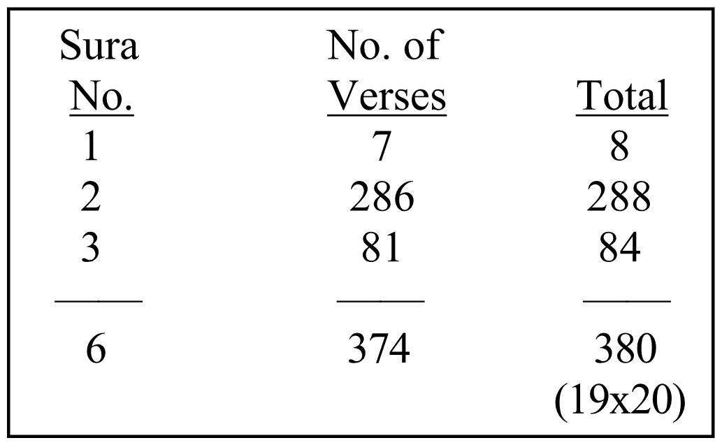 Table 6