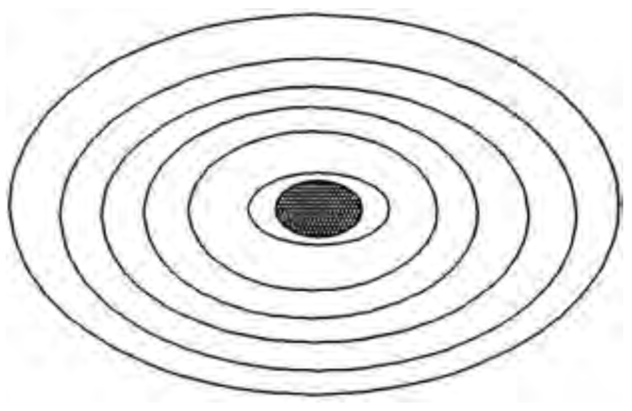 Printed seven-universe diagram