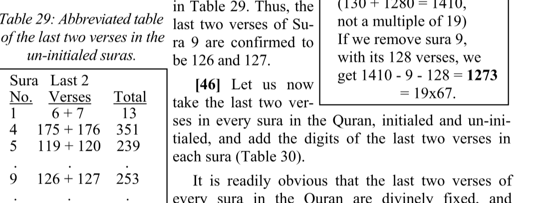 Table 29: Abbreviated table of the last two verses in the un-initialed suras.